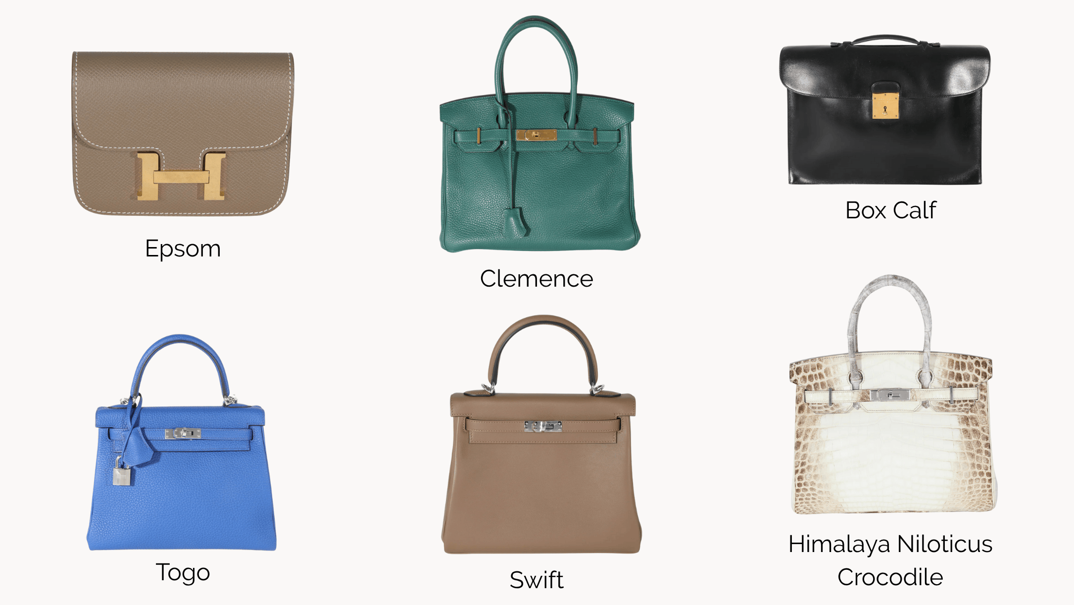 Guide To: Hermès Leather | myGemma | FR Guide To: Hermès Leather | myGemma | FR