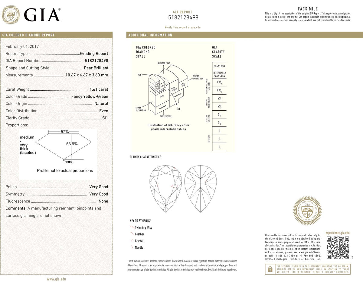 GIA Fancy Yellow-Green/SI1 1.61 Ct Diamond Bezel-Set Pendant, 14K Yellow Gold