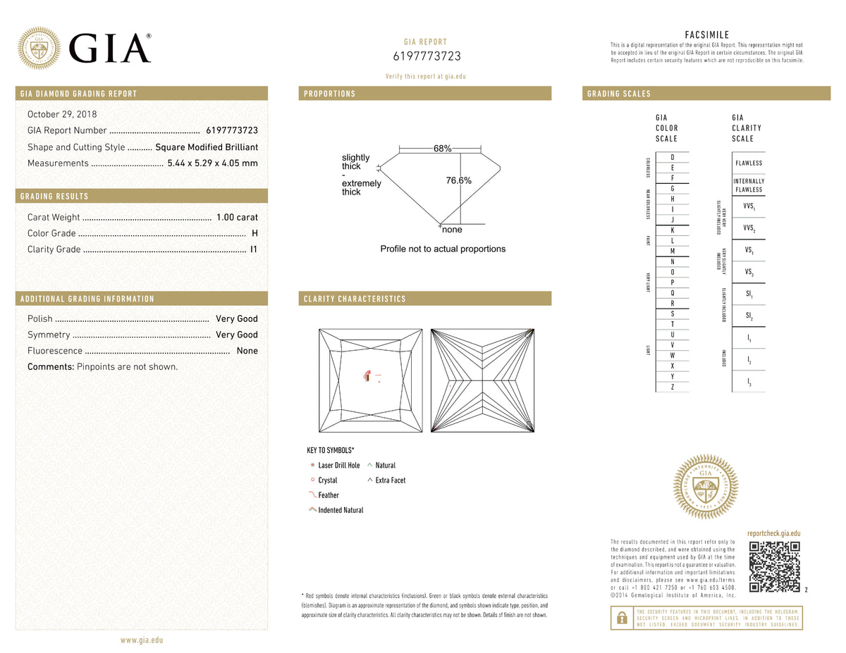 GIA Certified 1.00 Ct Princess cut H I1 Loose Diamond