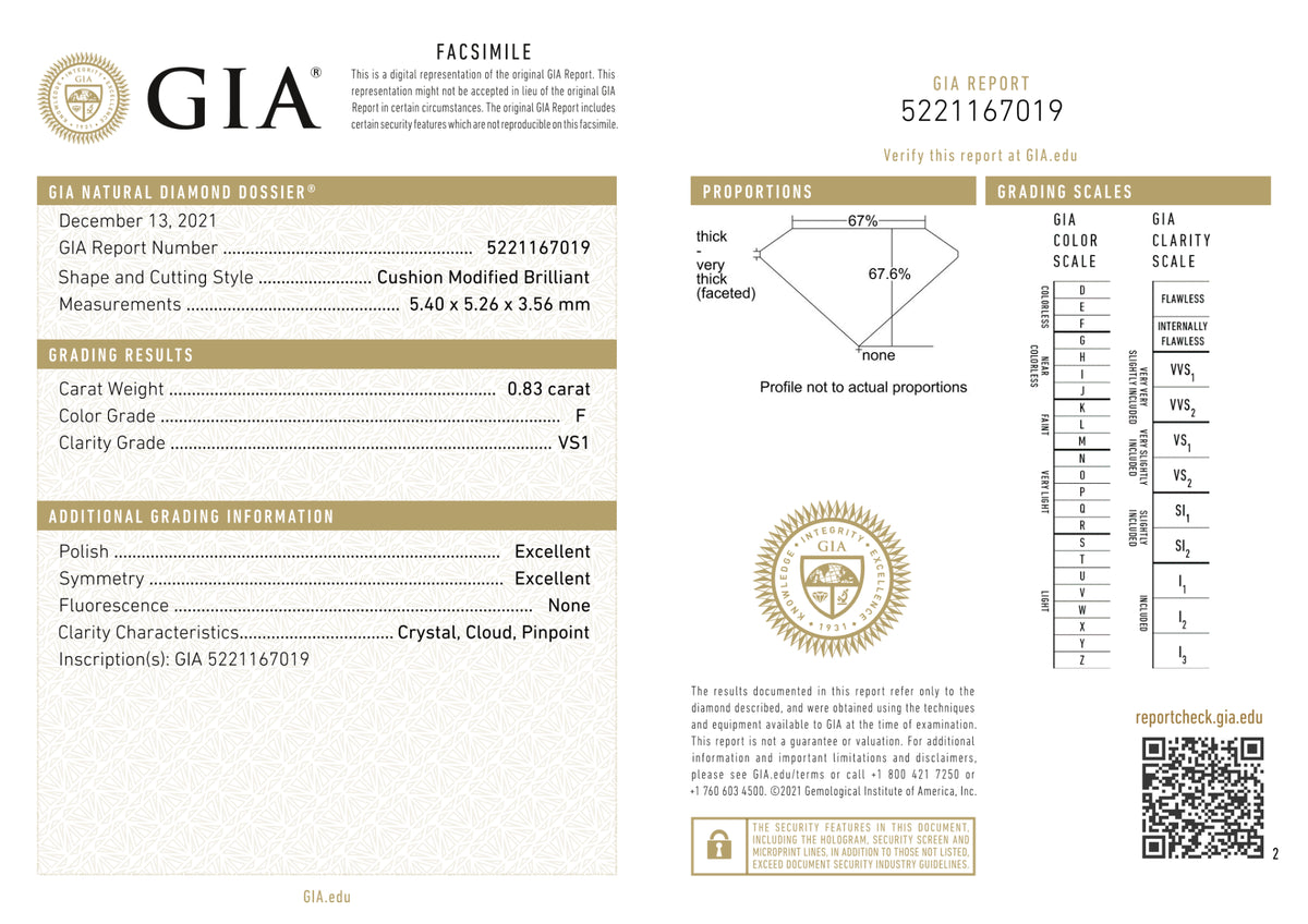 GIA Certified 0.83 Ct Cushion cut F VS1 Loose Diamond