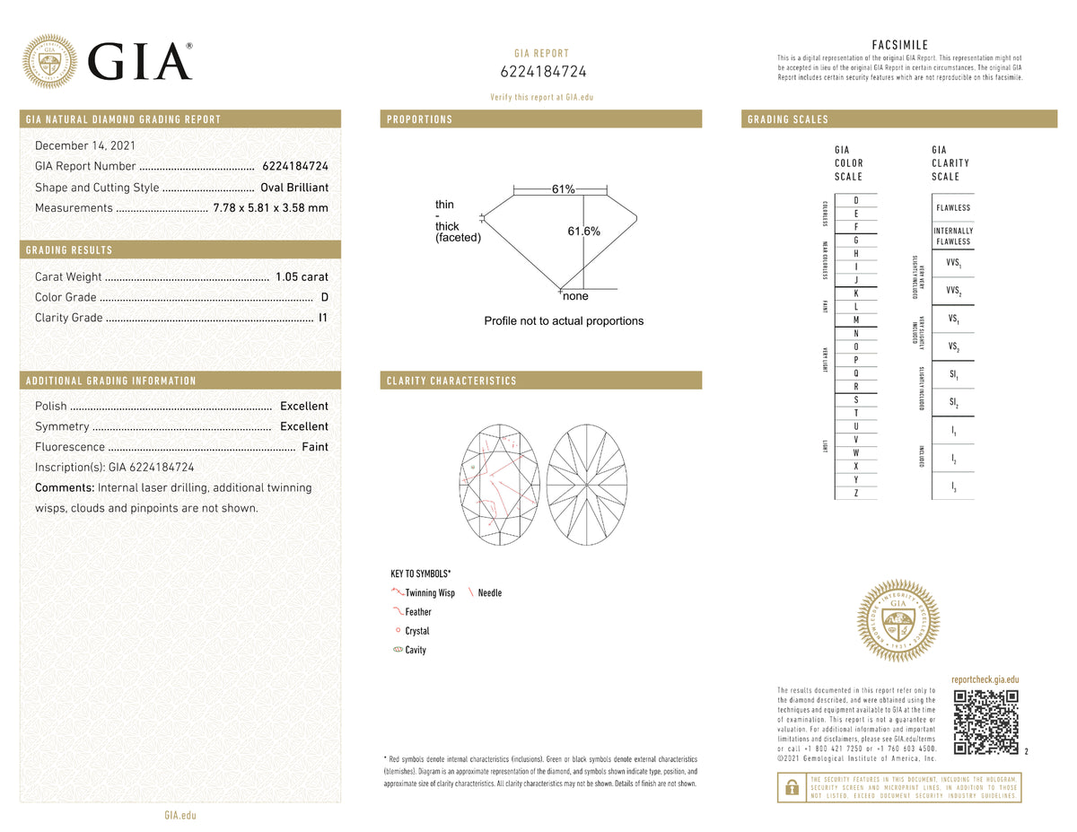 GIA Certified 1.05 Ct Oval cut D I1 Loose Diamond