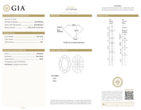 GIA Certified 1.06 Ct Oval cut K VS1 Loose Diamond