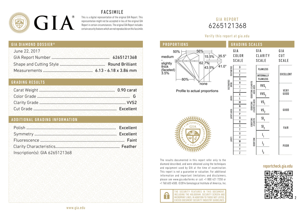 GIA Certified 0.90 Ct Round cut G VVS2 Loose Diamond