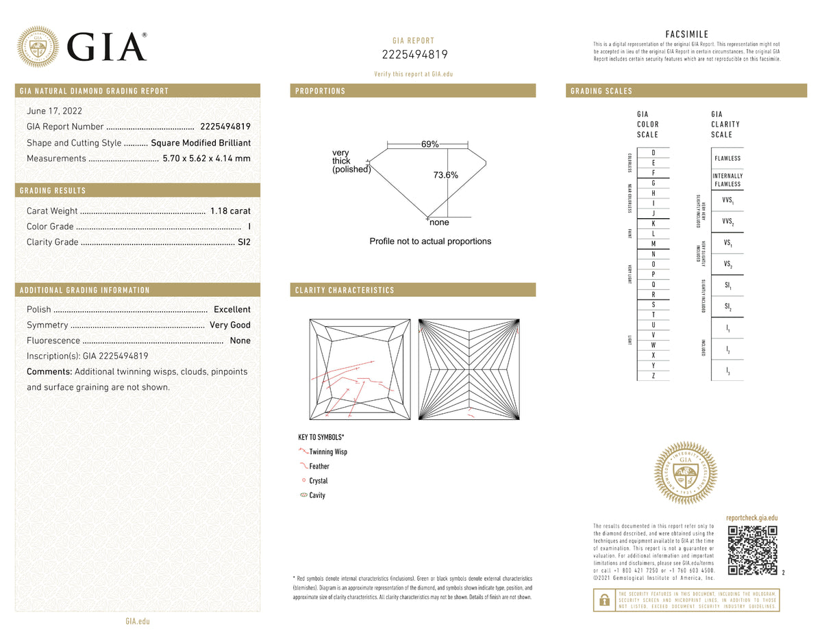 GIA Certified 1.18 Ct Princess cut I SI2 Loose Diamond