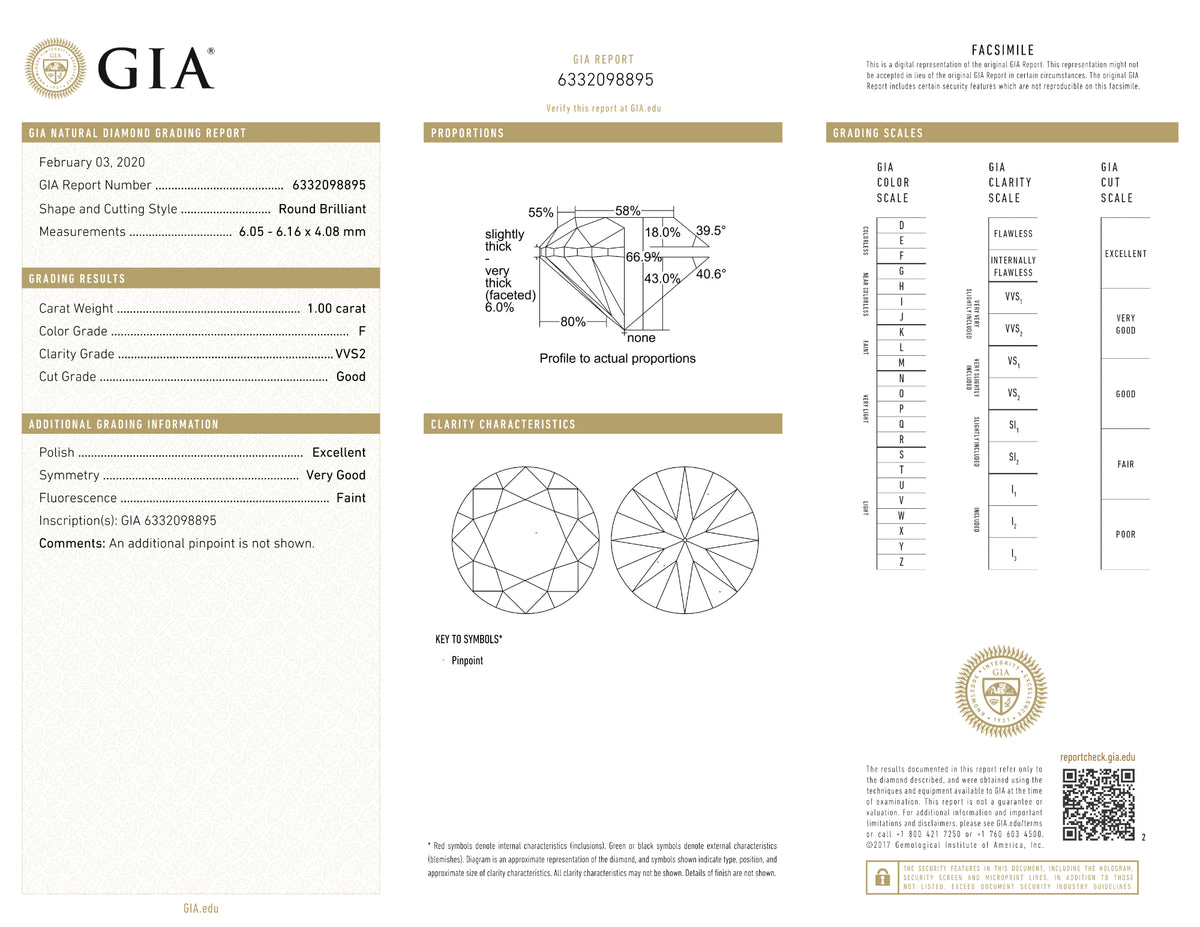 GIA Certified 1.00 Ct Round cut F VVS2 Loose Diamond