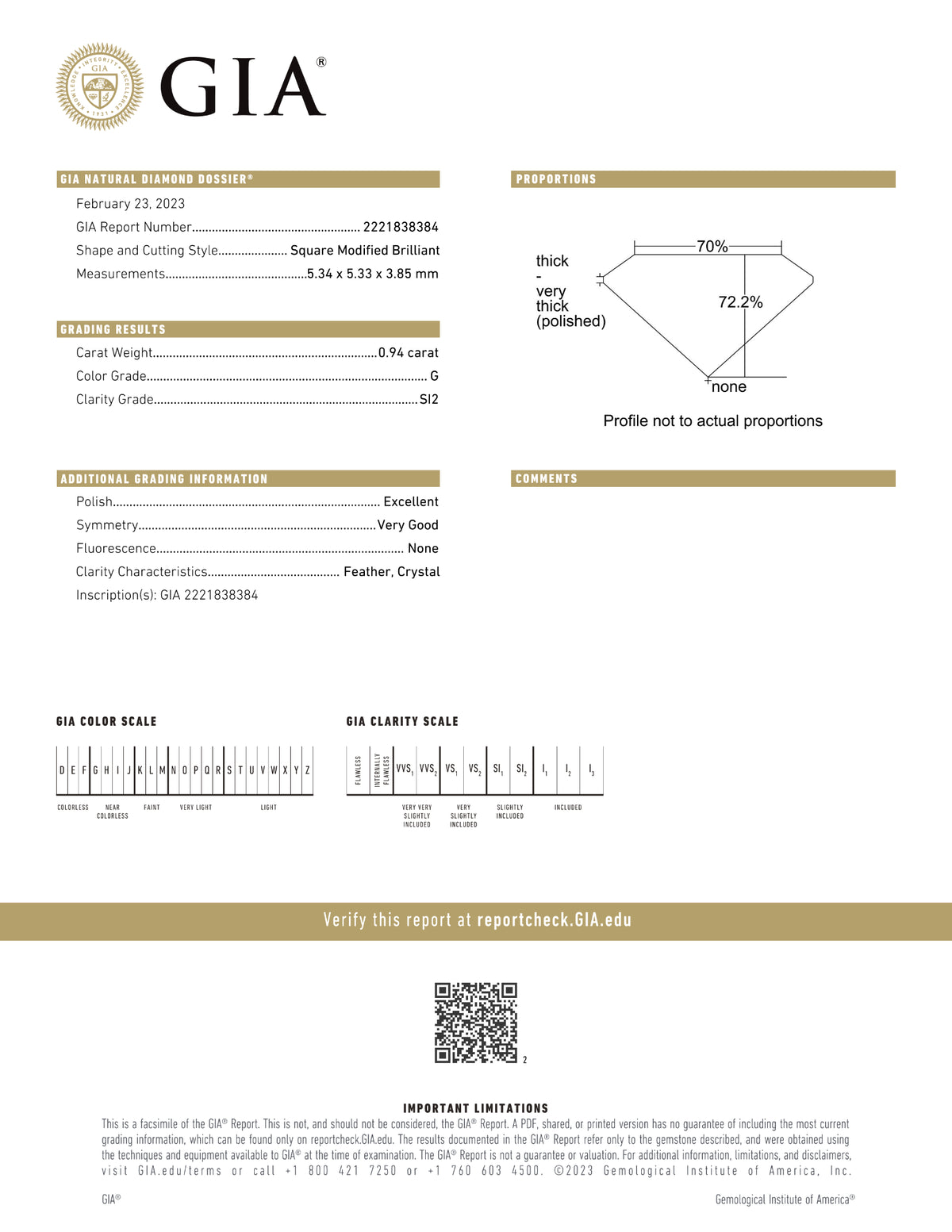 GIA Certified 0.94 Ct Princess cut G SI2 Loose Diamond