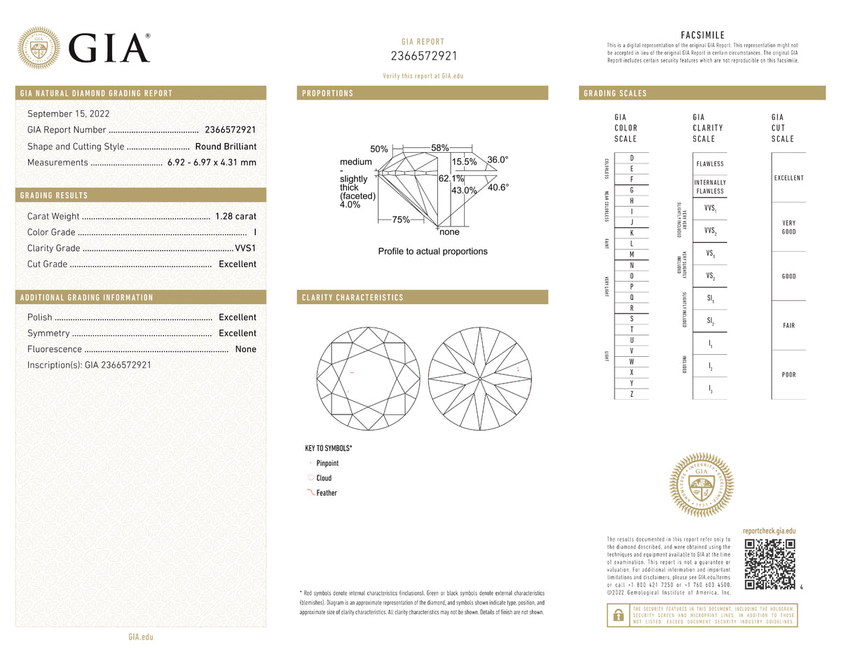 GIA Certified 1.28 Ct Round cut I VVS1 Loose Diamond