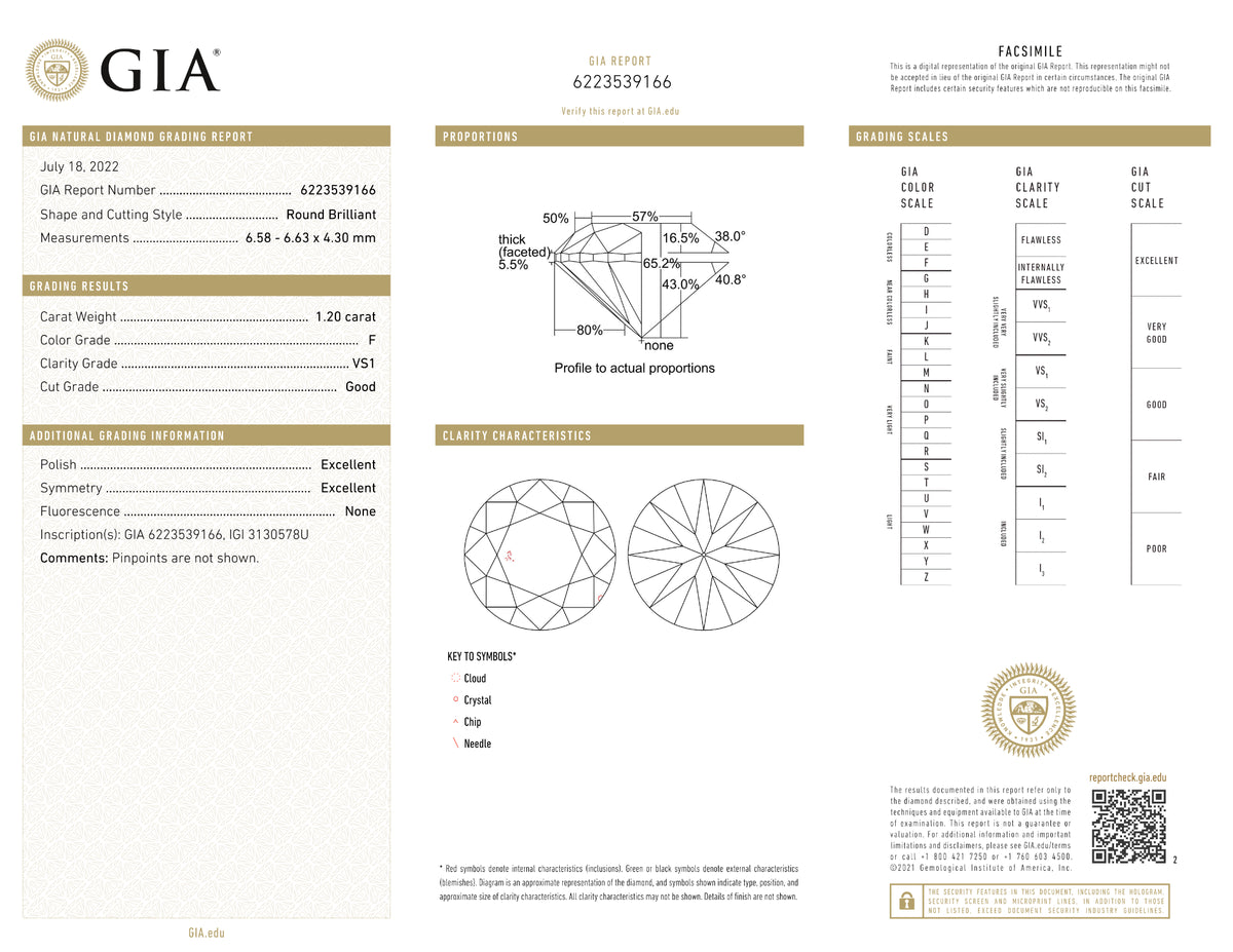 GIA Certified 1.20 Ct Round cut F VS1 Loose Diamond