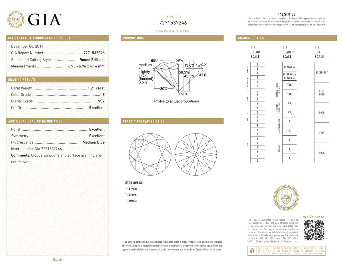 GIA Certified 1.21 Ct Round cut E VS2 Loose Diamond