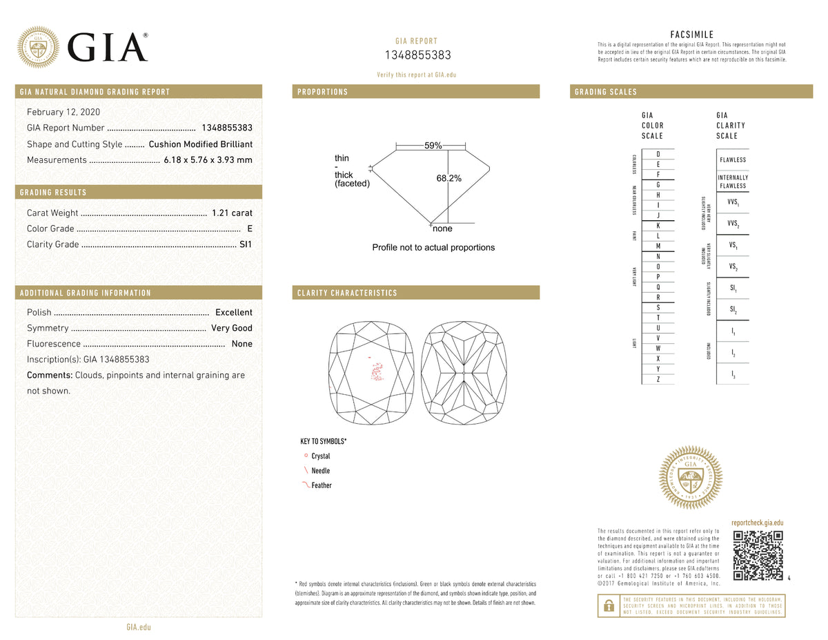 GIA Certified 1.21 Ct Cushion cut E SI1 Loose Diamond