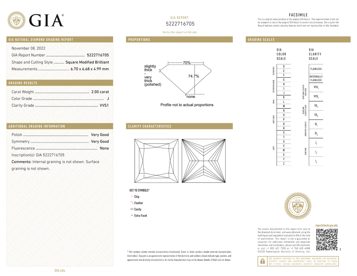 GIA Certified 2.00 Ct Princess cut J VVS1 Loose Diamond