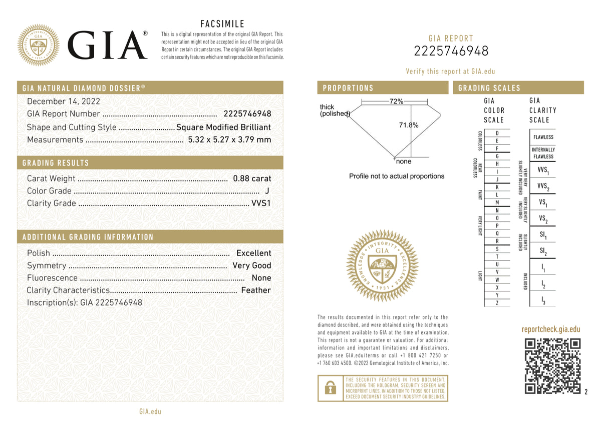 GIA Certified 0.88 Ct Princess cut J VVS1 Loose Diamond