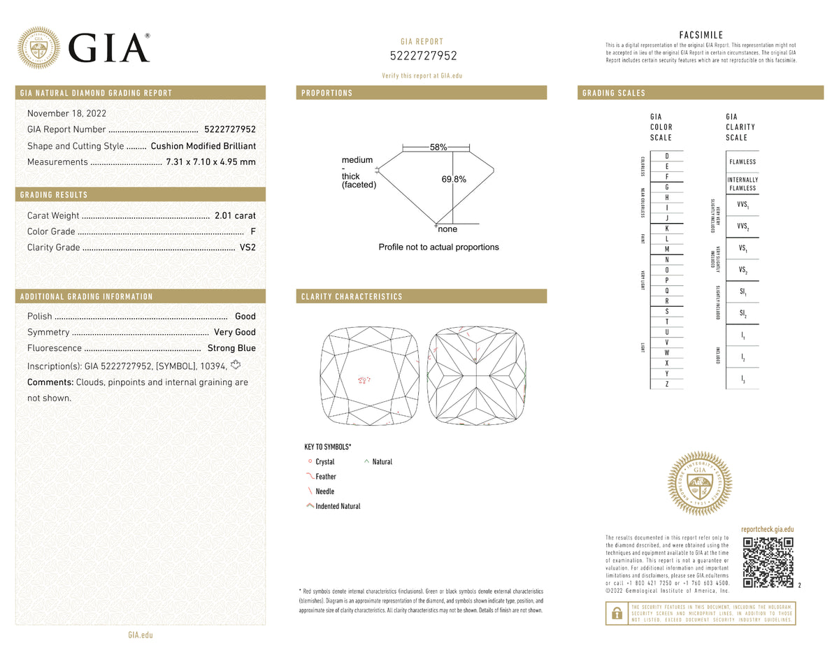 GIA Certified 2.01 Ct Cushion cut F VS2 Loose Diamond