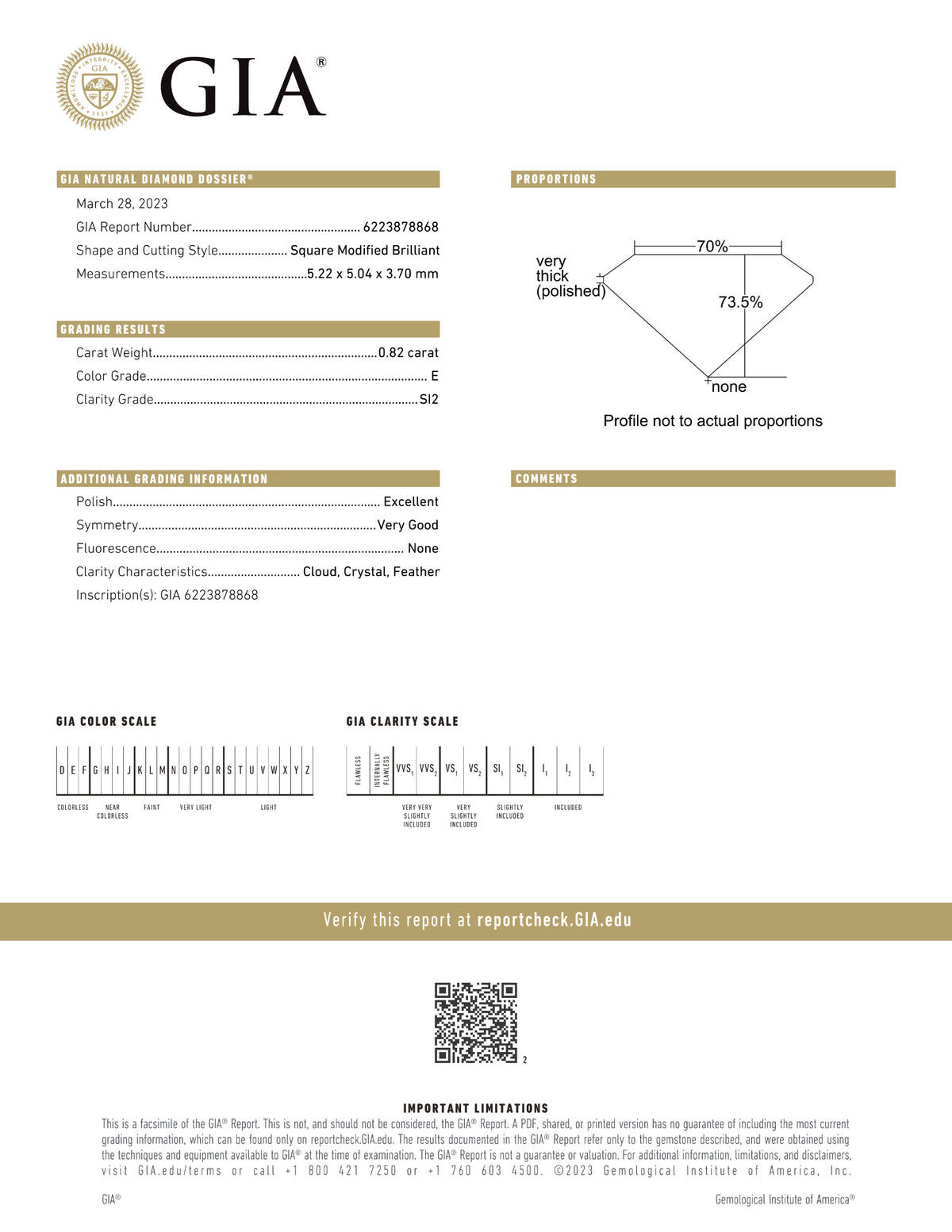 GIA Certified 0.82 Ct Princess cut E SI2 Loose Diamond