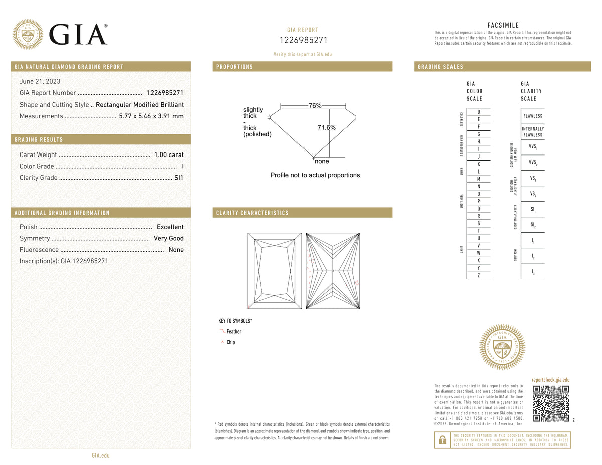 GIA Certified 1.00 Ct Princess cut I SI1 Loose Diamond