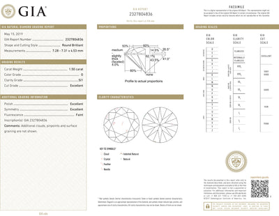 GIA Certified 1.50 Ct Round Brilliant cut G SI1 Loose Diamond