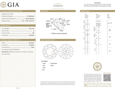 GIA Certified 1.50 Ct Round cut H SI2