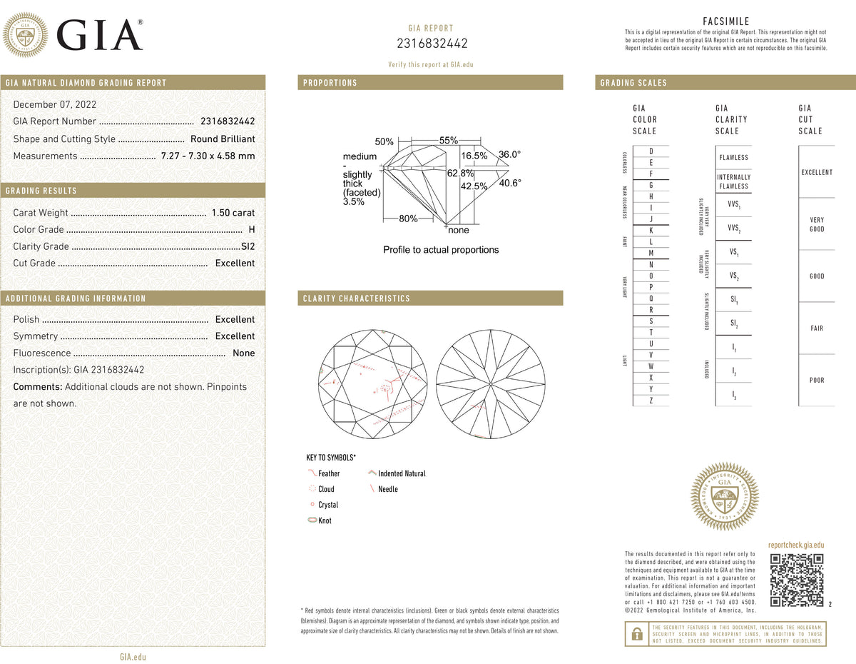 GIA Certified 1.50 Ct Round cut H SI2