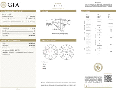 GIA Certified 1.23 Ct Round cut I SI2