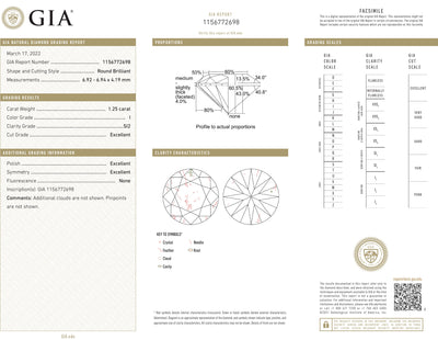 GIA Certified 1.25 Ct Round cut I SI2