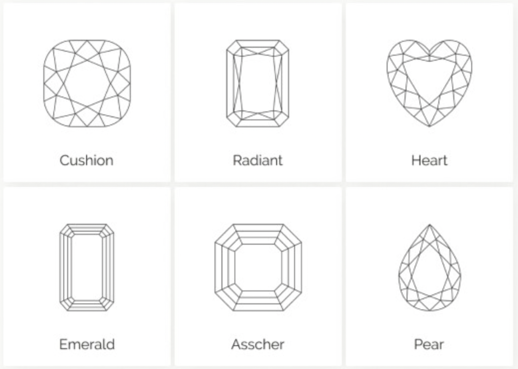 Sell Diamond Jewelry Online For The Best Prices myGemma