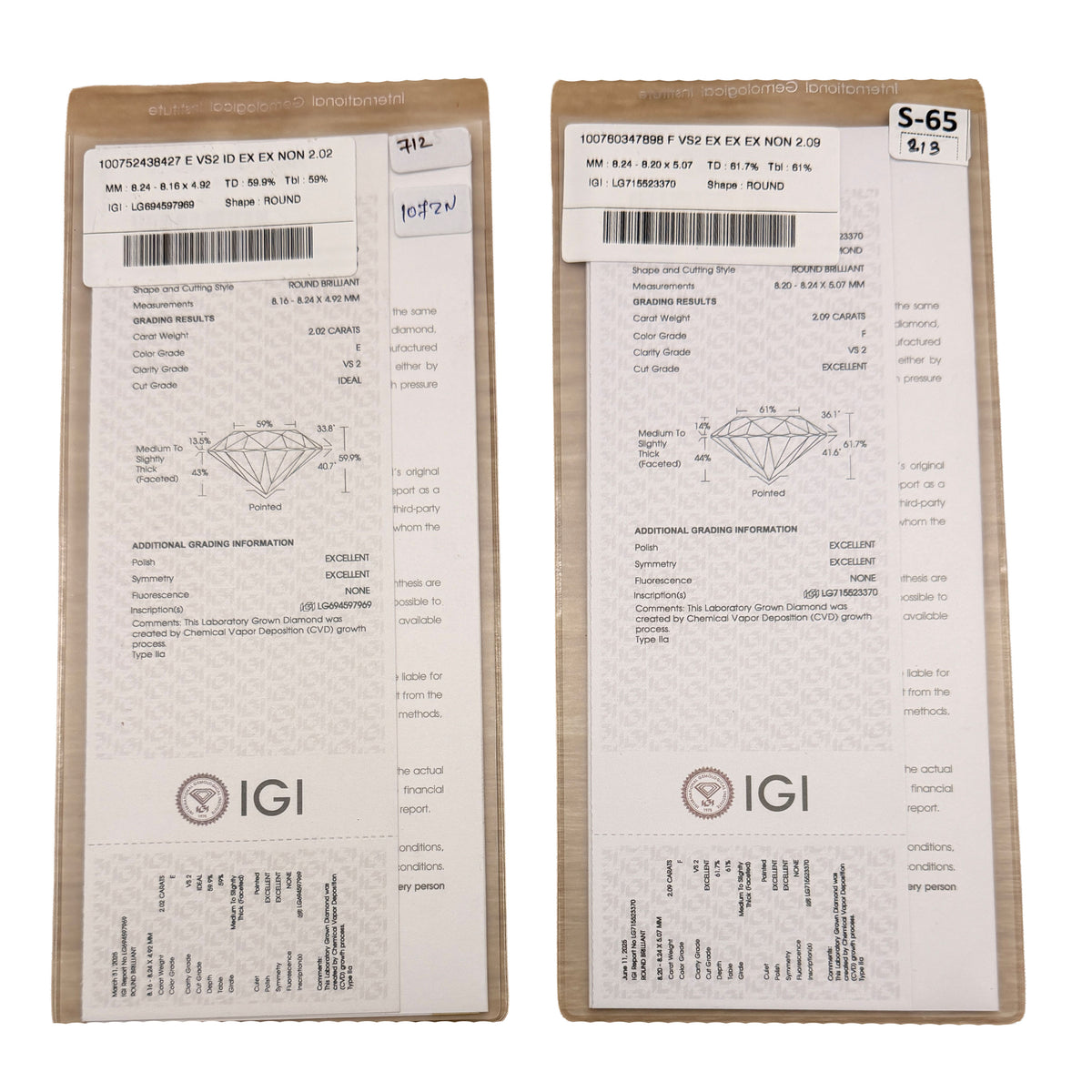 4.11 ctw White Gold Lab-Grown Diamond Earrings