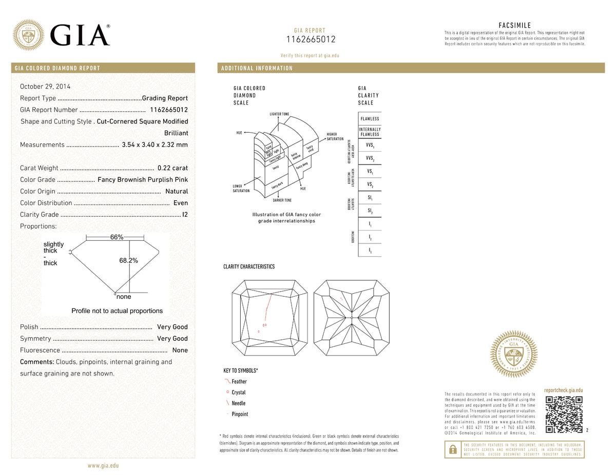 GIA Certified 0.22 Ct Radiant cut Fancy I2 Loose Diamond