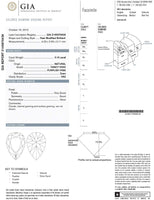 GIA Certified 0.16 Ct Pear cut Fancy VS2 Loose Diamond