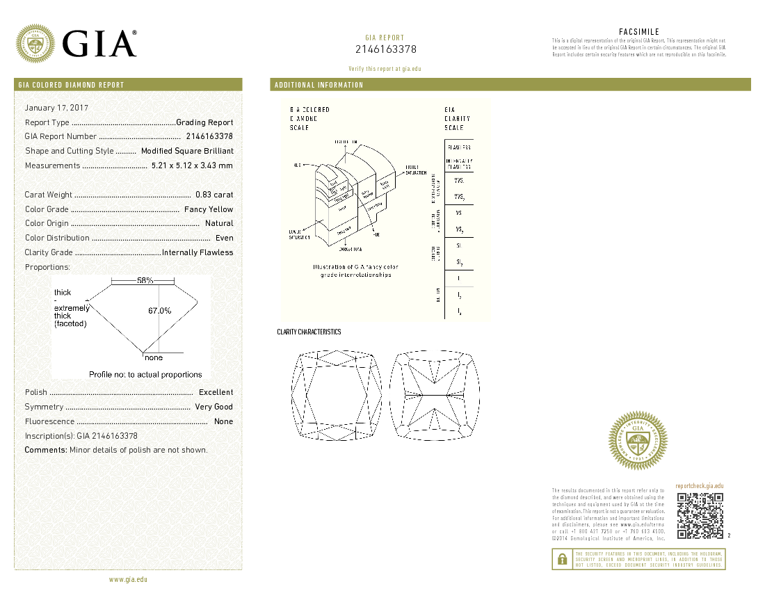 GIA Certified 0.83 Ct Cushion cut Fancy IF Loose Diamond
