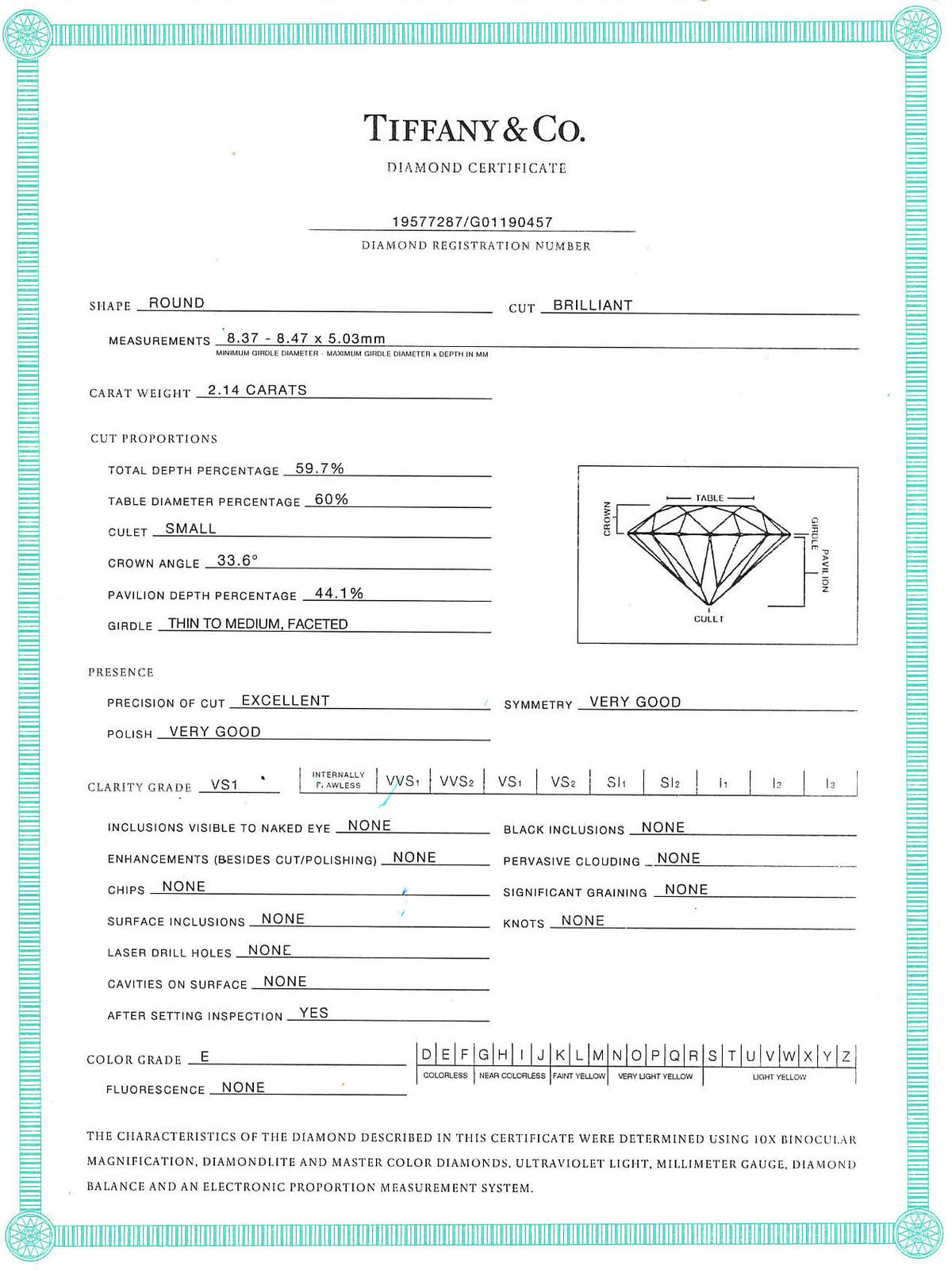Tiffany & Co. Diamond Engagement Ring in Platinum (2.86 CTW)