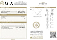 GIA Certified 0.71 Ct Square Emerald cut F VS1 Loose Diamond