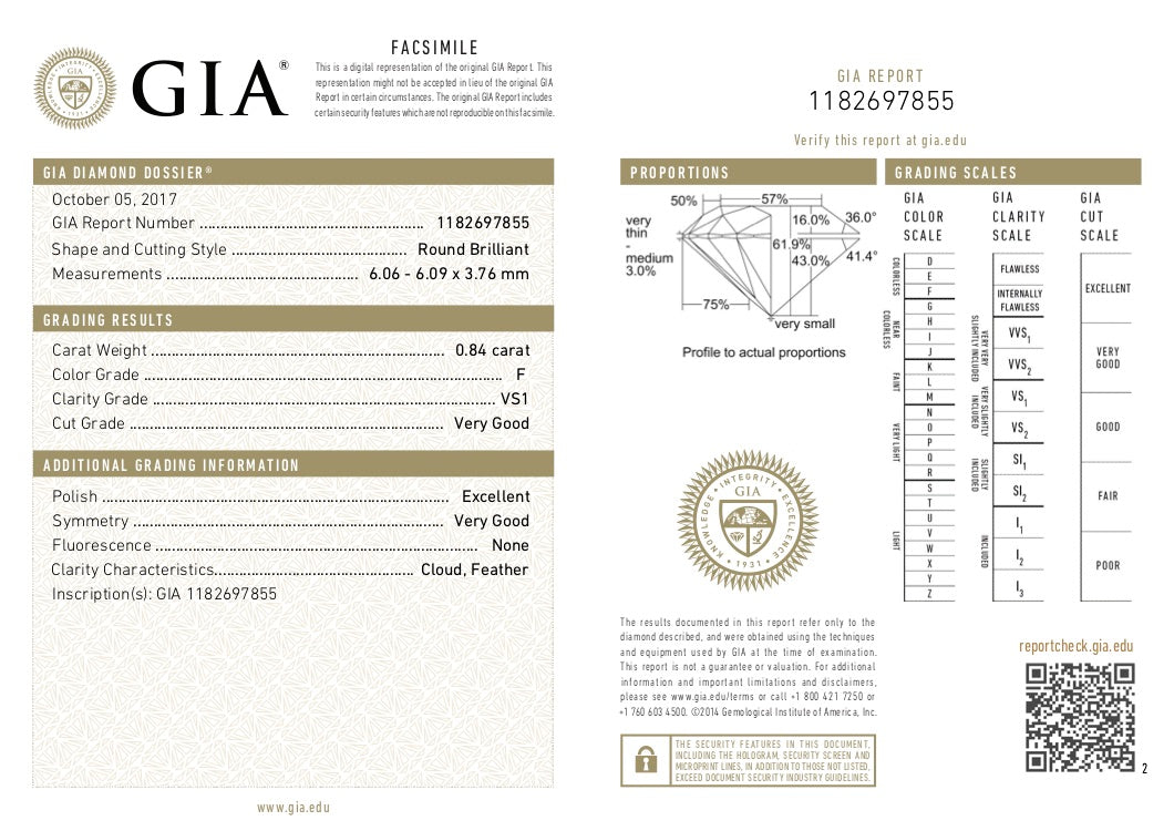 GIA Certified Round cut, F color, VS1 clarity, 0.84 Ct Loose Diamond