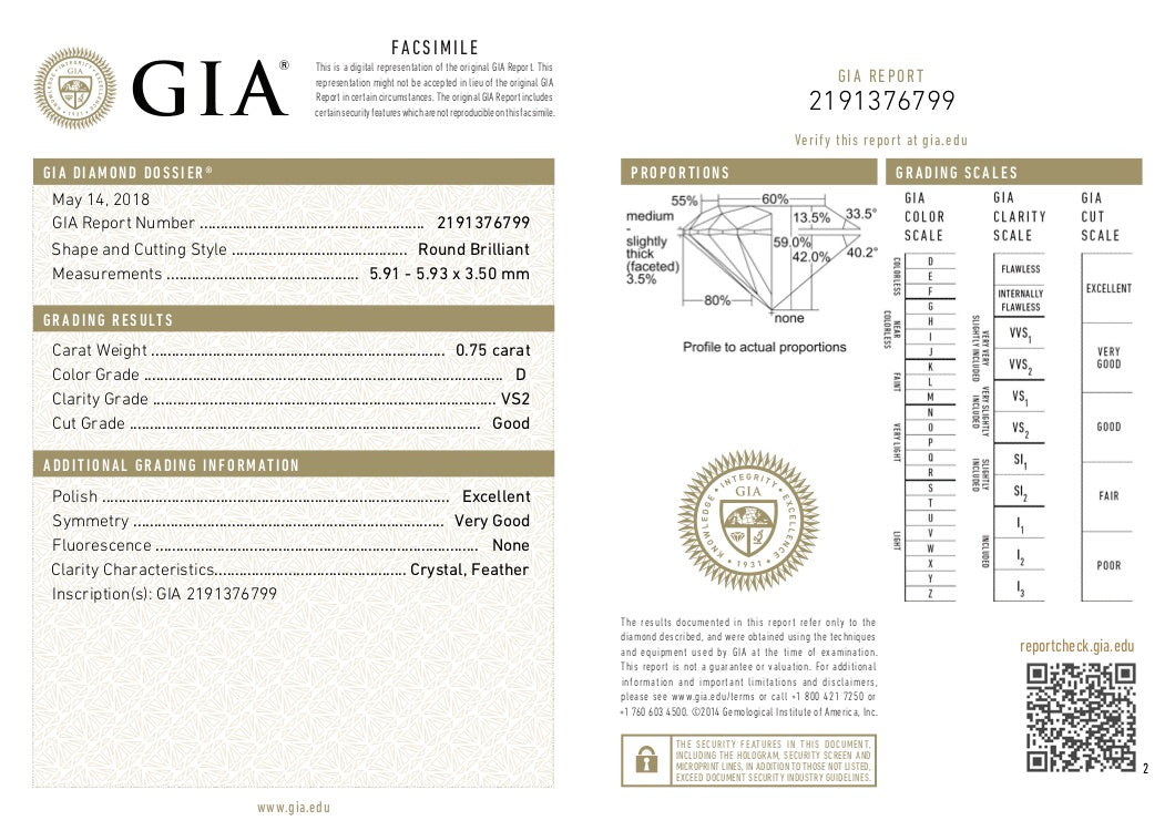 GIA Certified 0.72 Ct Round cut D VS1 Loose Diamond