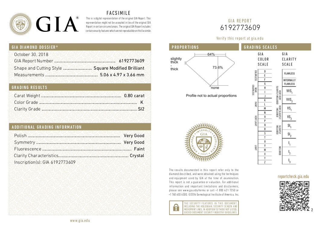 GIA Certified 0.80 Ct Princess cut K SI2 Loose Diamond