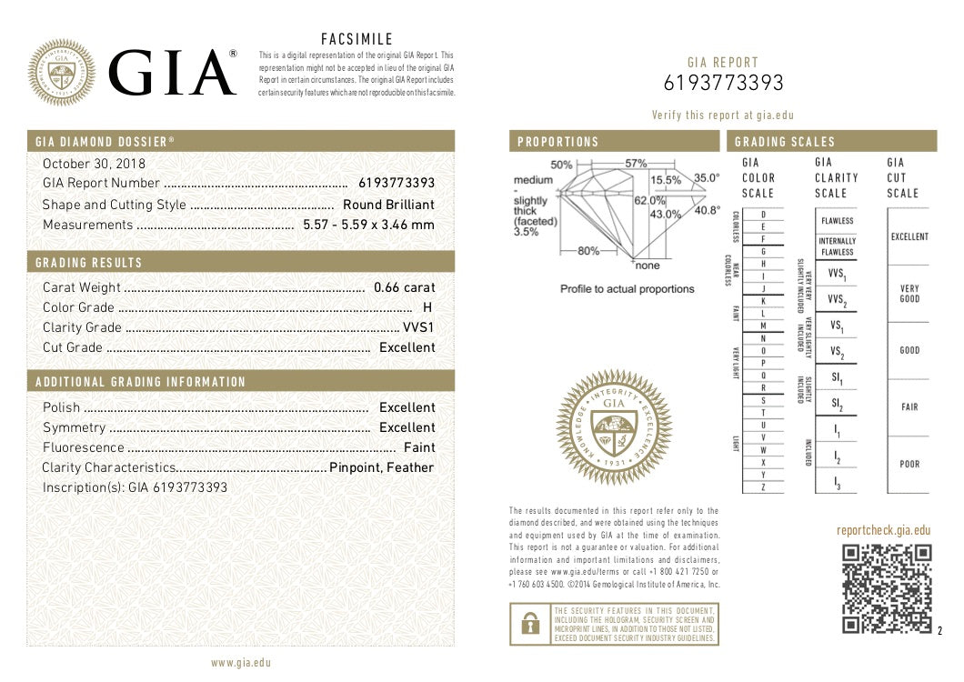 GIA Certified 0.66 Ct Round cut H VVS1 Loose Diamond