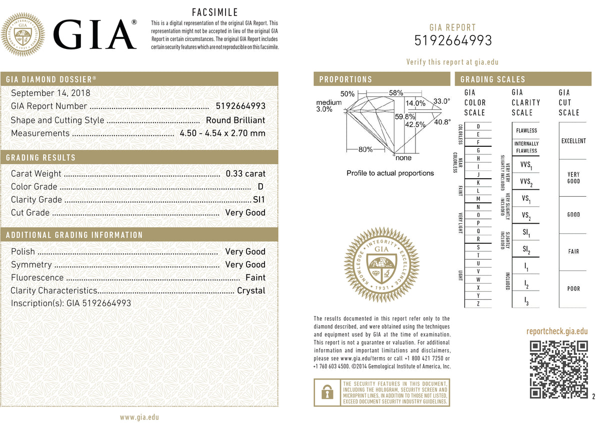 GIA Certified 0.33 Ct Round cut D SI1 Loose Diamond