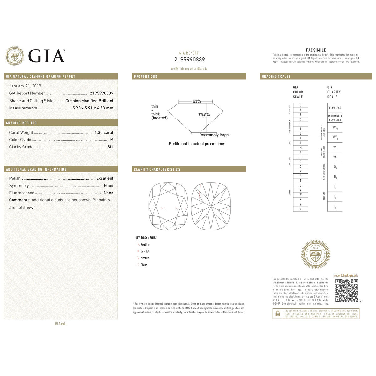 GIA Certified Cushion cut, M color, SI1 clarity, 1.30 Ct Loose Diamonds
