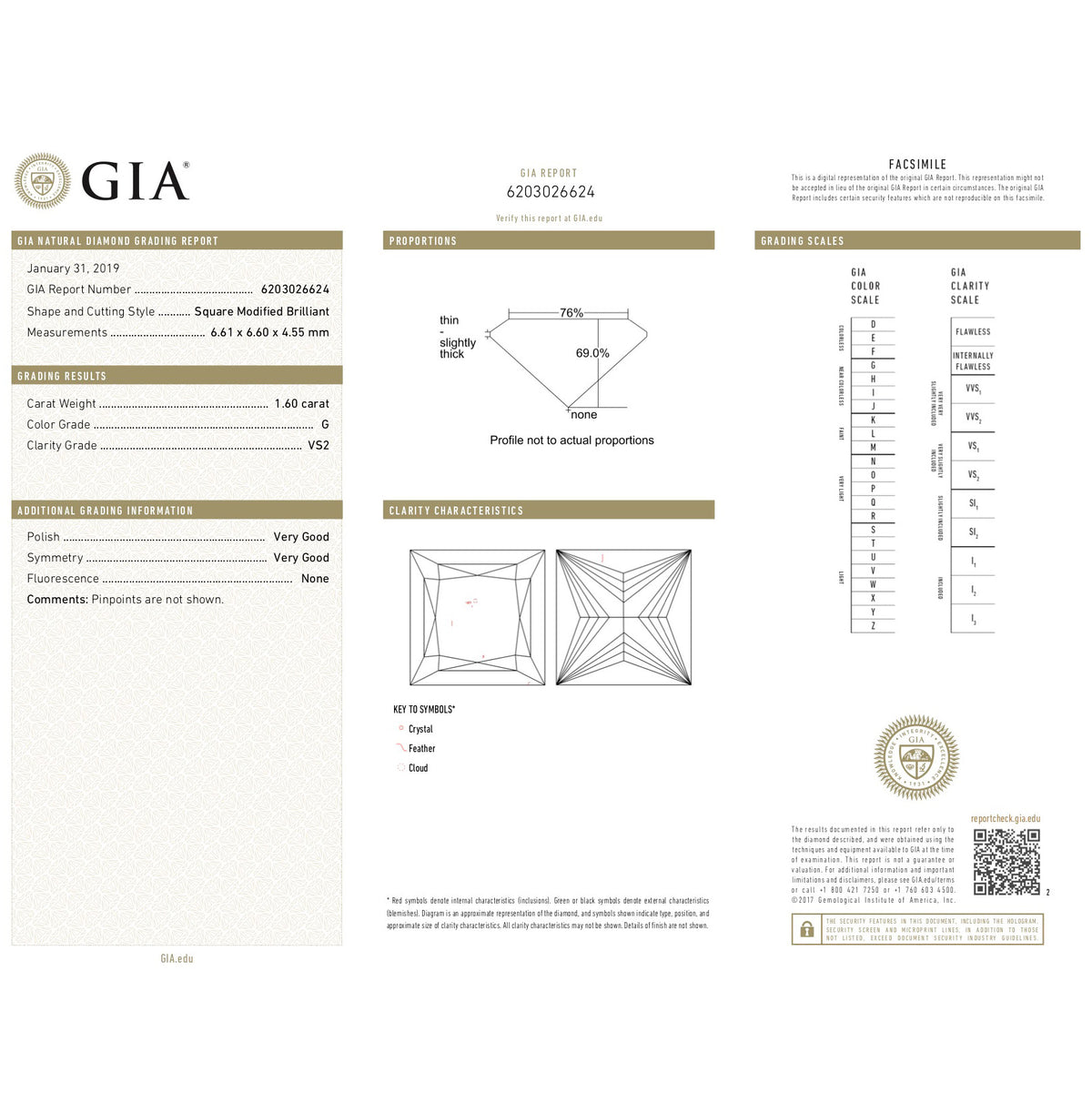 GIA Certified 1.60 Ct Princess cut G VS2 Loose Diamond
