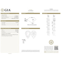 GIA Certified Pear cut, I color, SI1 clarity, 1.76 Ct Loose Diamond