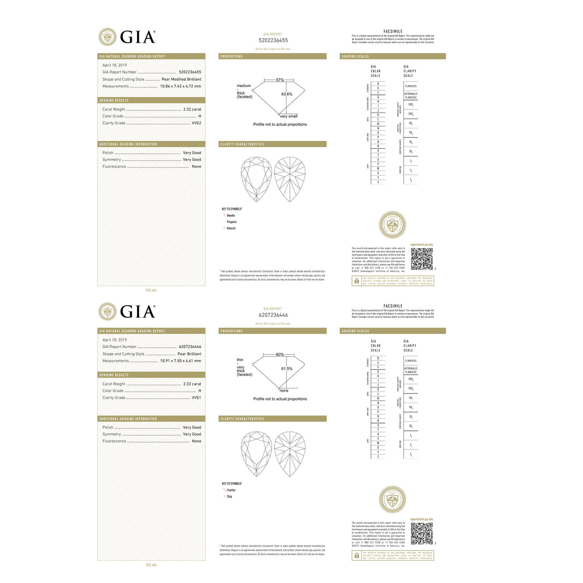 GIA Certified Tiffany & Co. Diamond Teardrop Earrings in Platinum (6.69 CTW)