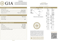 GIA Certified 0.86 Ct Pear cut J VS2 Loose Diamond