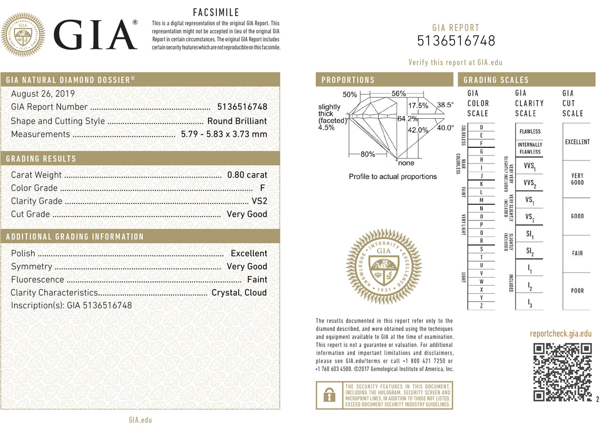 GIA Certified 0.80 Ct Round cut F VS2 Loose Diamond