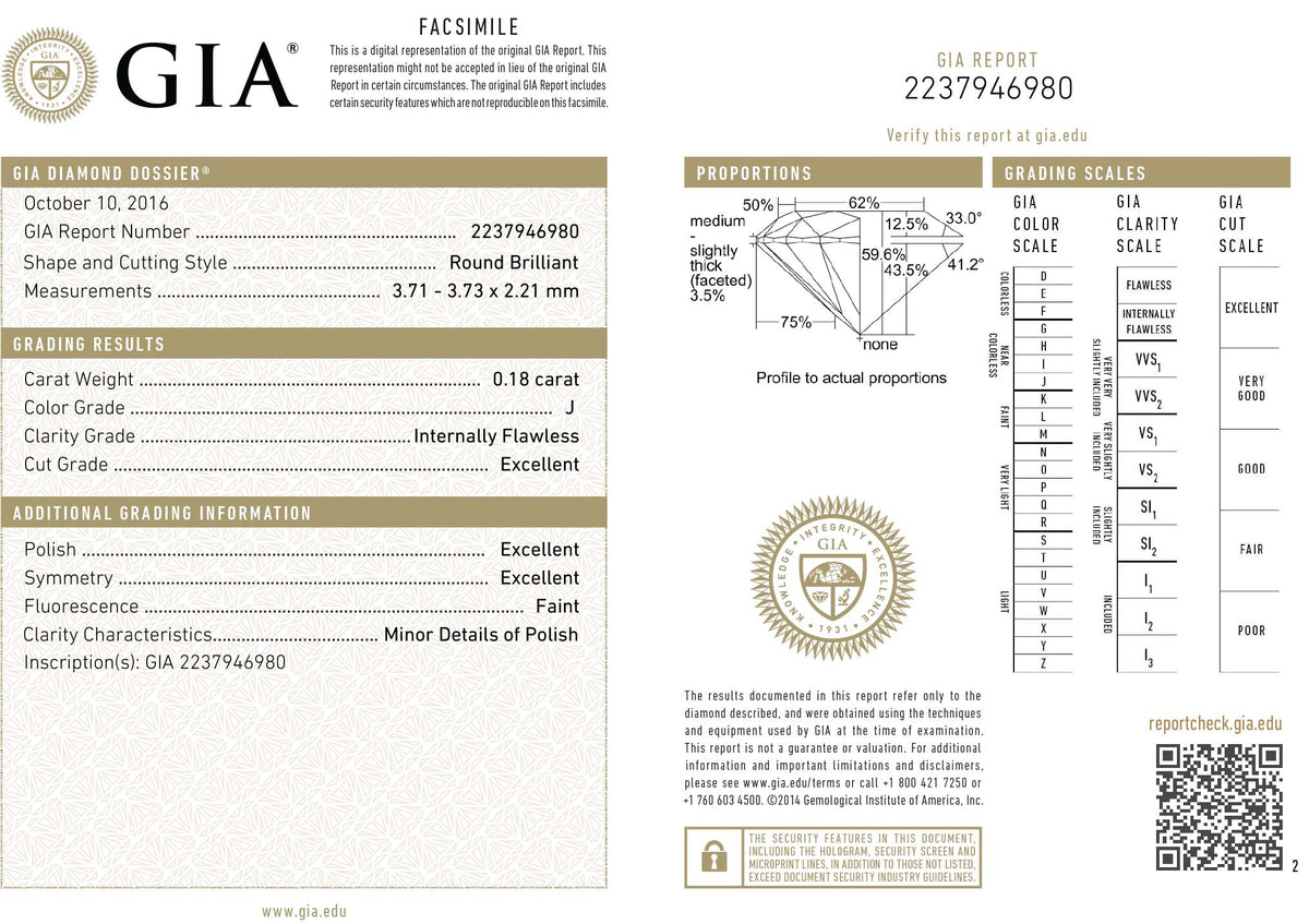 GIA Certified 0.18 Ct Round cut J IF Loose Diamond