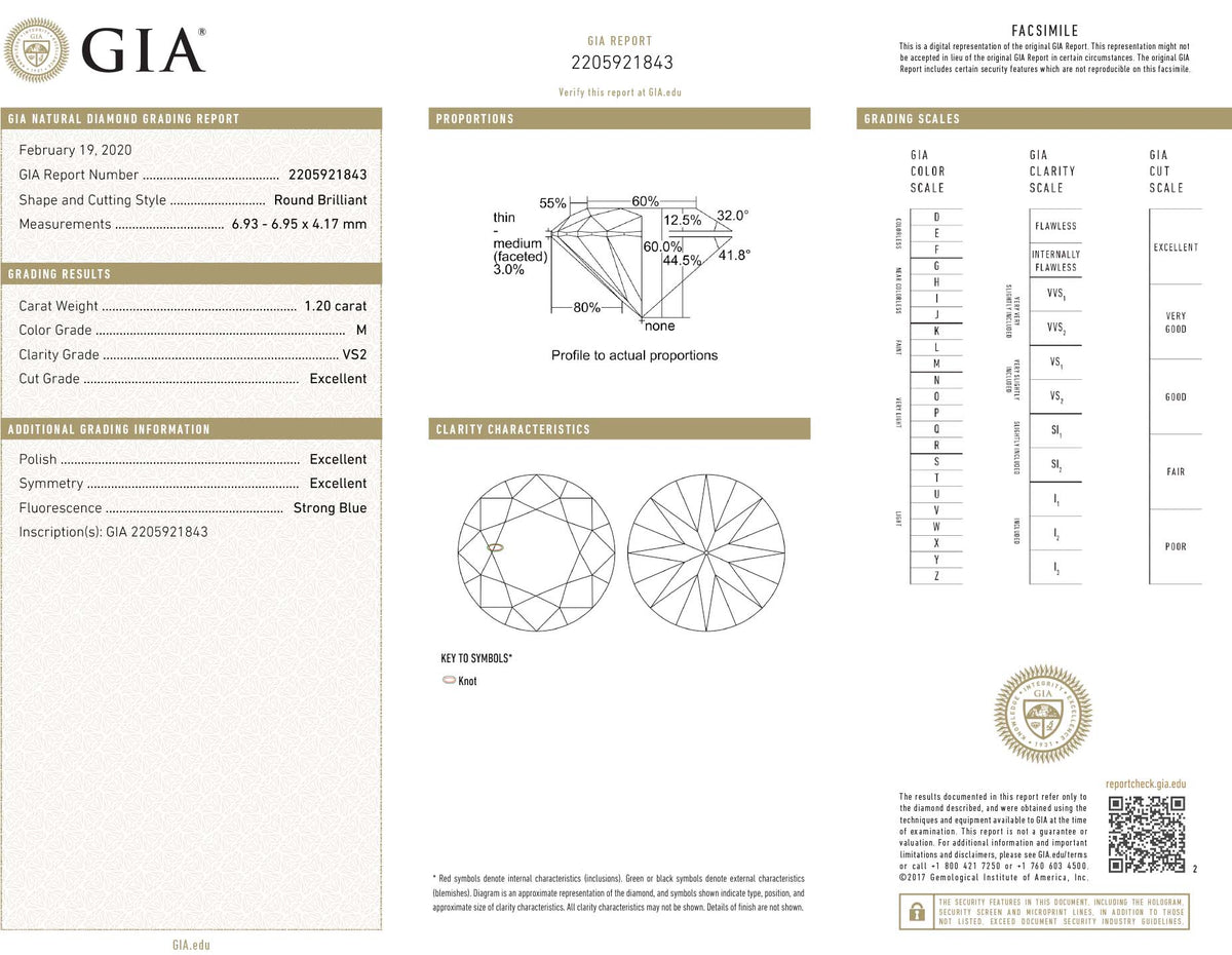 GIA Certified 1.20 Ct Round cut M VS2 Loose Diamond