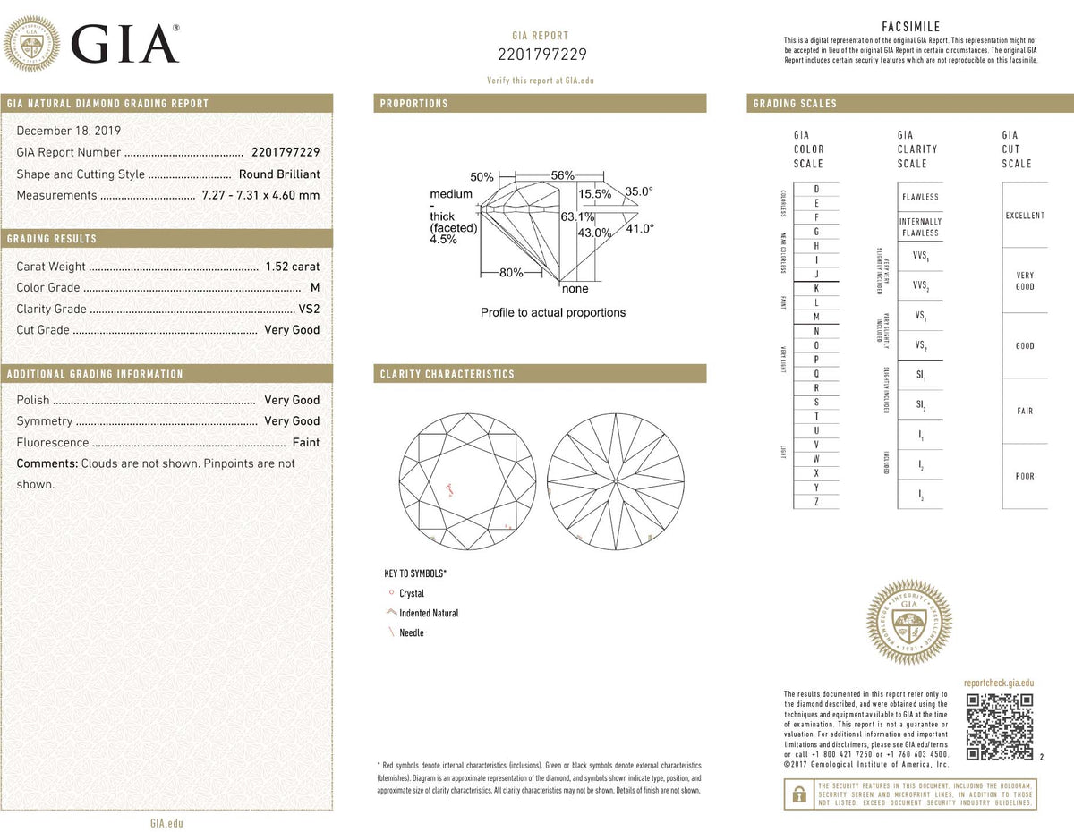 GIA Certified 1.52 Ct Round cut M VS2 Loose Diamond