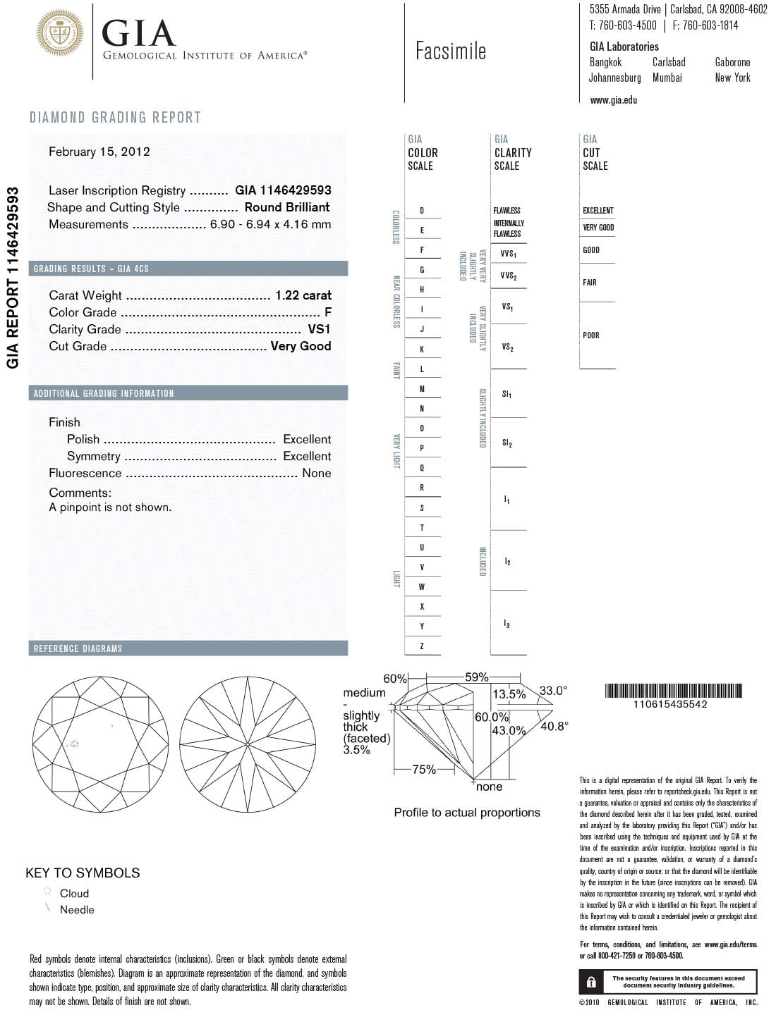 GIA Certified Ct Round cut F VS1 Loose Diamond by WP Diamonds