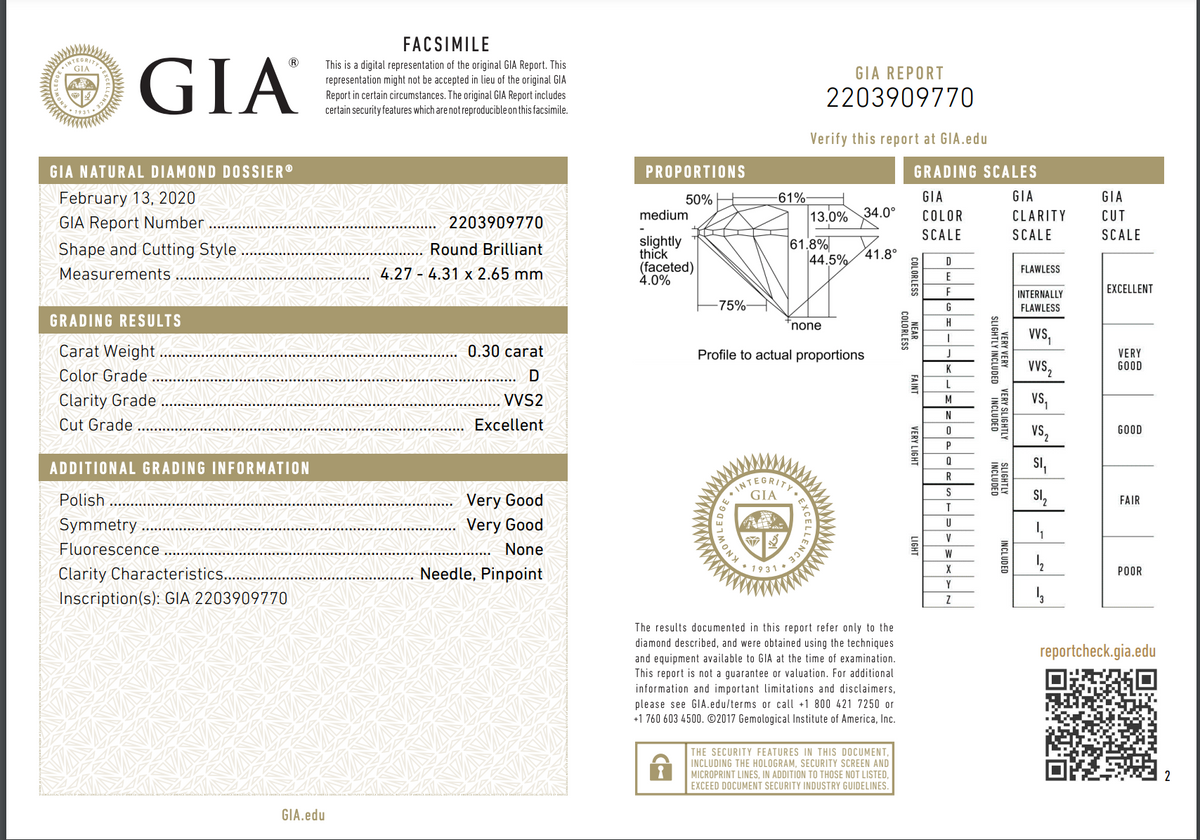 GIA Certified 0.30 Ct Round cut D VVS2 Loose Diamond