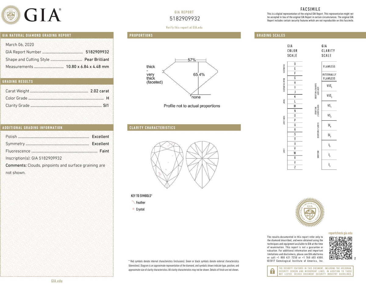 GIA Certified 2.02 Ct Pear cut H SI1 Loose Diamond