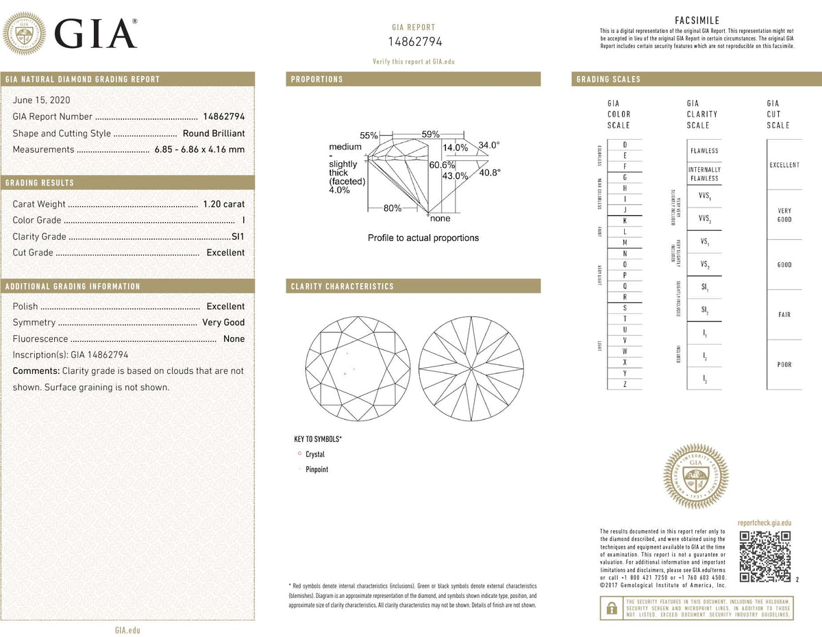 GIA Certified 1.20 Ct Round cut I SI1 Loose Diamond