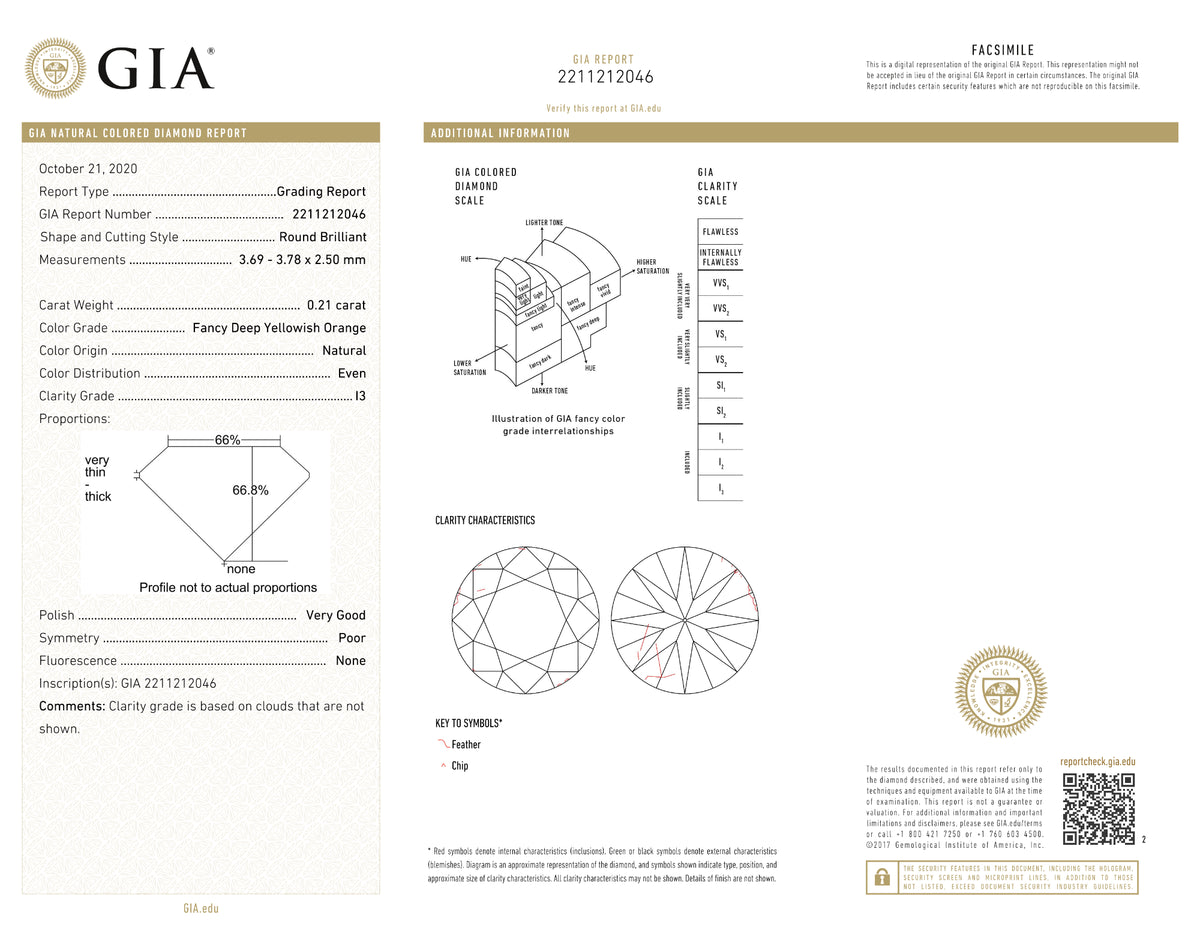 GIA Certified 0.21 Ct Round cut Fancy Deep Yellowish Orange Loose Diamond